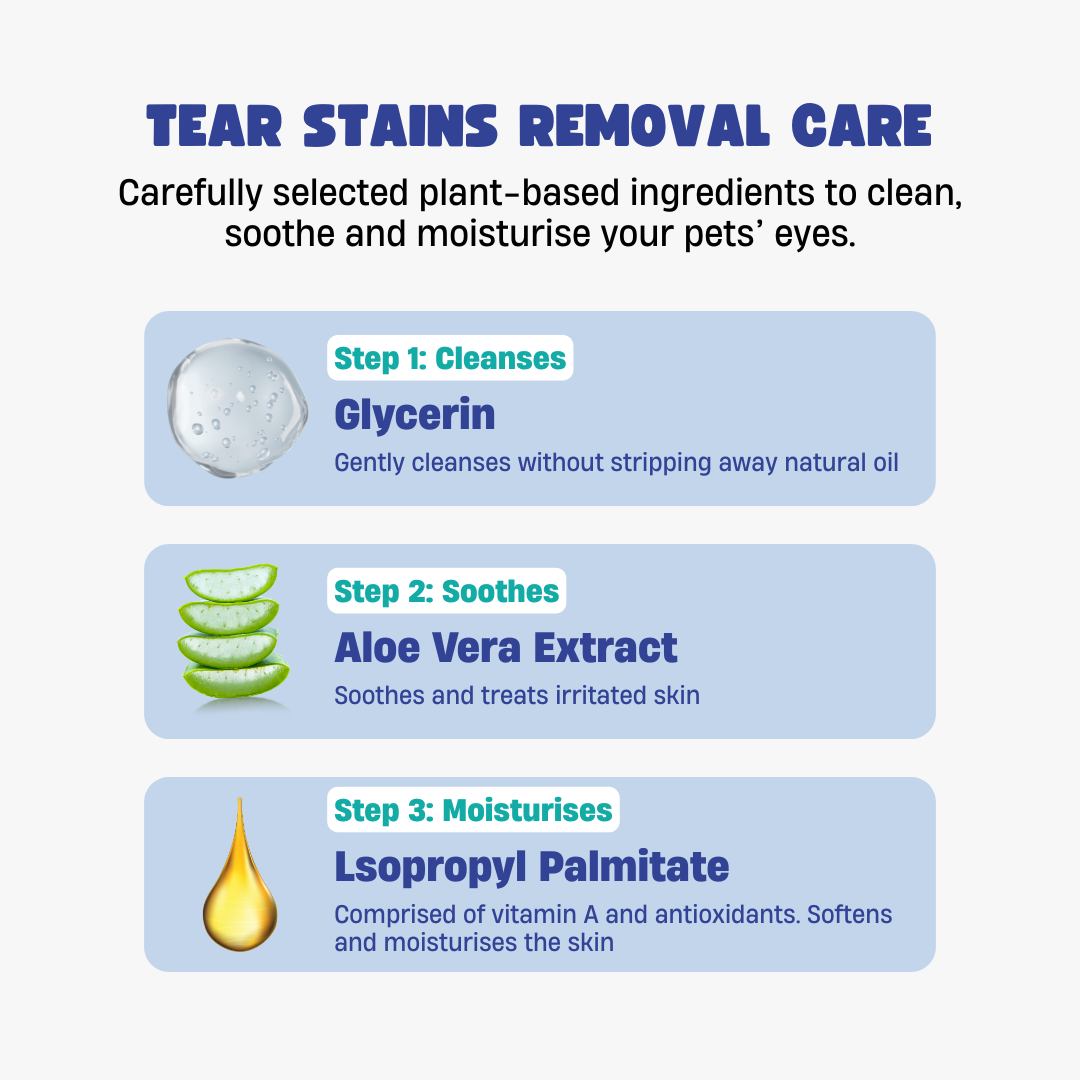 Gentle Pet Eye Tear Stain Remover Pads Dogs & Cats 120pcs