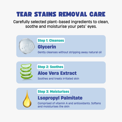 Gentle Pet Eye Tear Stain Remover Pads Dogs & Cats 120pcs