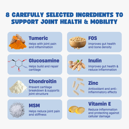 Hip, Joint & Bone Powder for Dogs & Cats